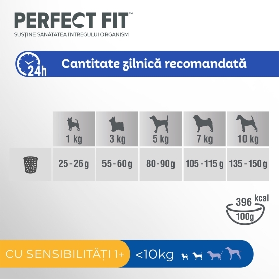 Hrană uscată pentru câini adulți de talie mică, 1.4Kg, Sensitive 1+, cu curcan