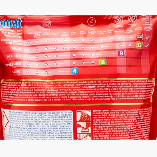 Detergent capsule pentru mașina de spălat vase Gold, 125 spălări