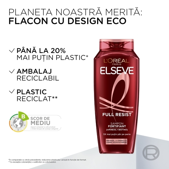 Șampon fortifiant pentru păr fragil cu tendințe de cădere, Full Resist, 250ml
