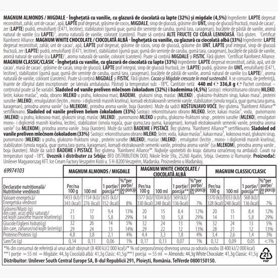 Înghețată mini mix ciocolată, migdale, ciocolată albă 8x55ml