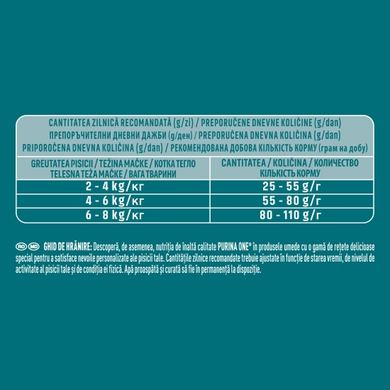 Hrană uscată pentru pisici adulte, 800g, One Bifensis Indoor, curcan și cereale integrale
