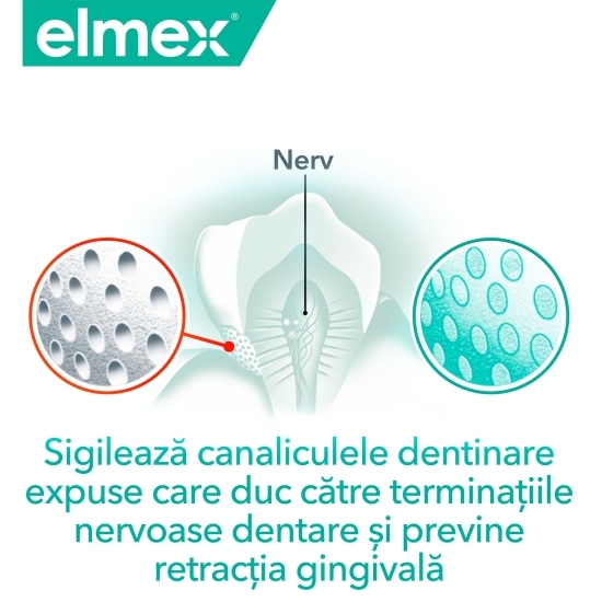 Pastă de dinți pentru dinți sensibili Sensitive Repair&Prevent 75ml