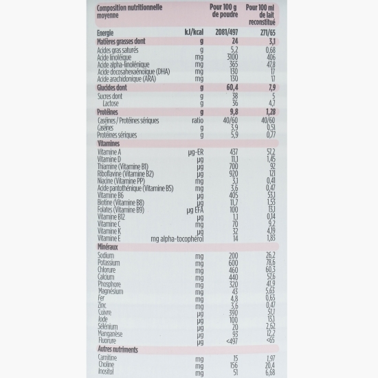 Lapte praf eco pentru sugari (Etapa 1), 0-6 luni, 400g