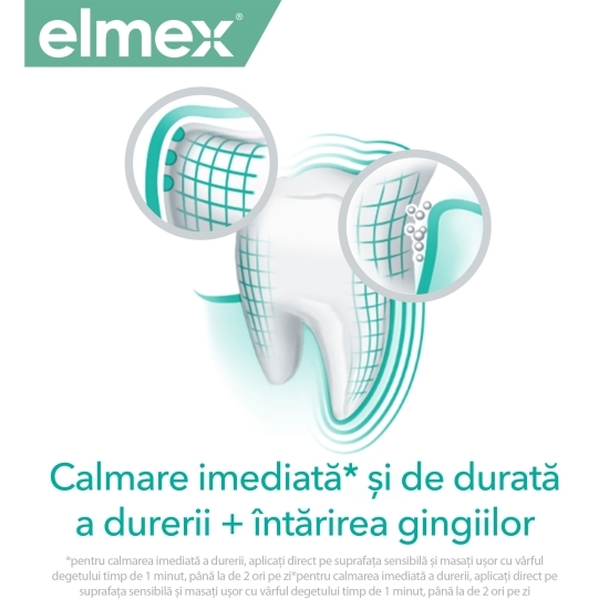 Pastă de dinți pentru dinți sensibili Sensitive Repair&Prevent 75ml