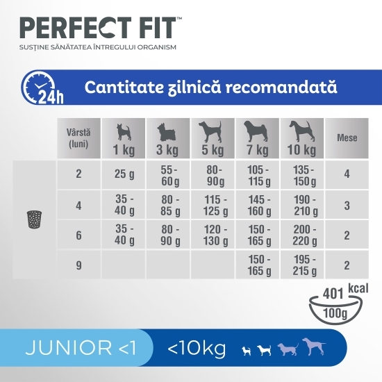 Hrană uscată pentru câini juniori de talie mică, 825g, cu pui