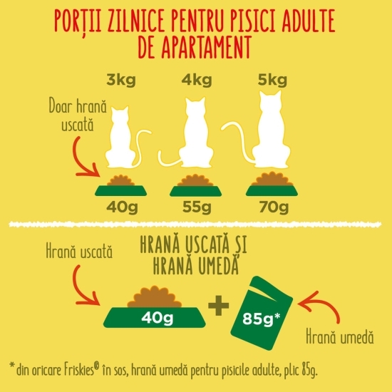 Hrană uscată pentru pisici adulte indoor, 1.5 kg, cu pui și legume