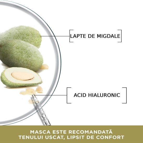 Mască șervețel nutriție intensă Nutri Bomb 28g