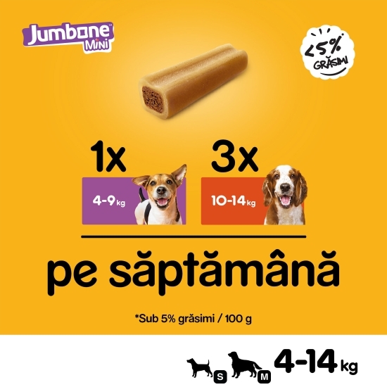 Batoane pentru câini de talie mică, 160g, 4 buc, Jumbone cu aromă de vită și pasăre
