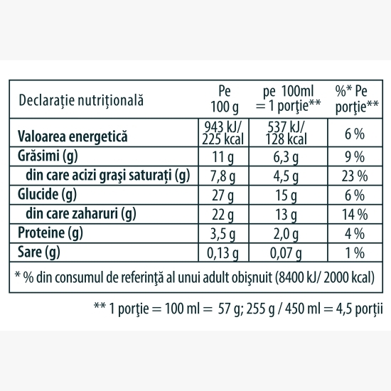 Înghețată de ciocolată 0.45l