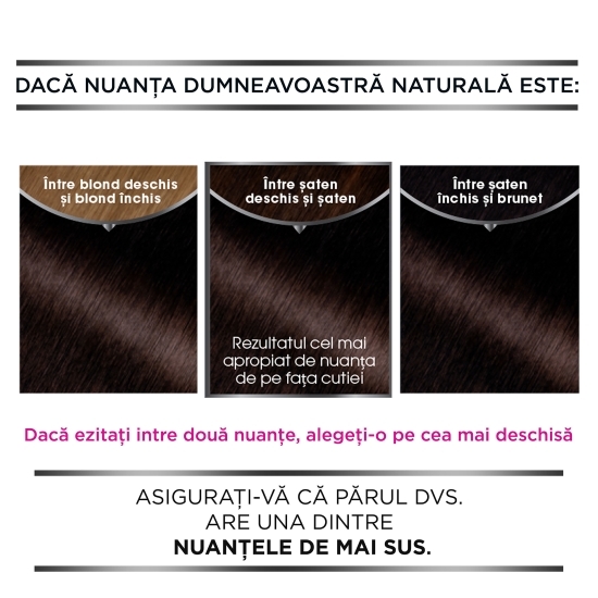 Vopsea de păr permanentă fără amoniac 5.0 Șaten 112ml