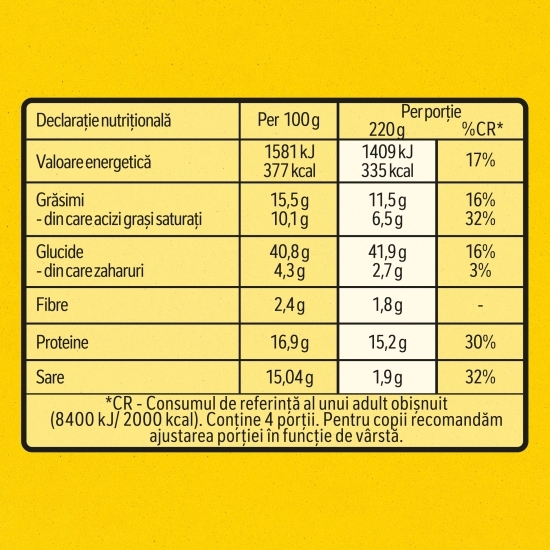 Bază pentru paste quattro formaggi Ideea Zilei 30g