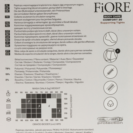 Ciorap modelator Comfort 20den Negru 5