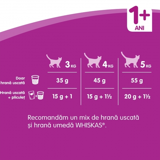 Hrană uscată pentru pisici sterilizate adulte, 1.4kg, cu pui