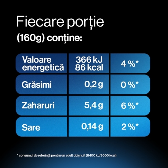 Produs lactat fermentat cu afine și îndulcitori, bogat în proteine, 0.1% grăsime, 160g