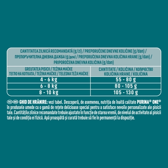 Hrană uscată pentru pisici sterilizate One Sterilcat, 750g, cu somon și grâu