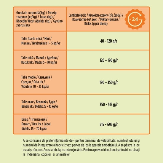 Hrană uscată pentru câini adulți, 2.4kg, Balance cu vită, pui și legume