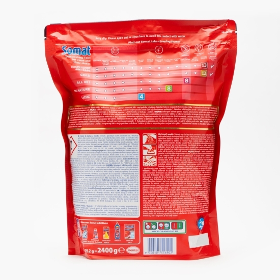 Detergent capsule pentru mașina de spălat vase Gold, 125 spălări