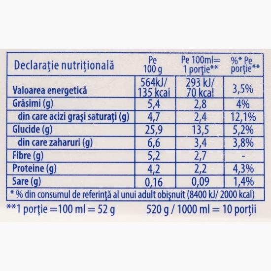 Înghețată de pepene galben, fără zahăr 1l