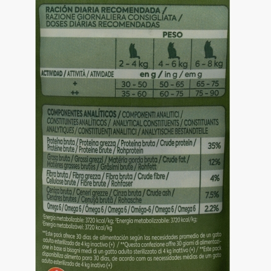 Hrană uscată pentru pisici adulte sterilizate, cu somon, 1.5kg