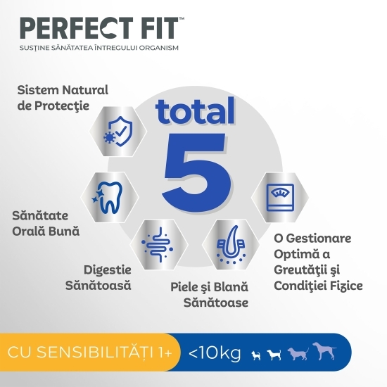 Hrană uscată pentru câini adulți de talie mică, 1.4Kg, Sensitive 1+, cu curcan