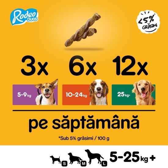 Recompense pentru câini adulți, 7 buc, 123g, Rodeo Duos cu aromă de pui și șuncă