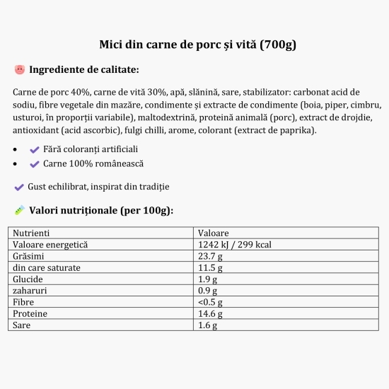 Mici porc vită 700g