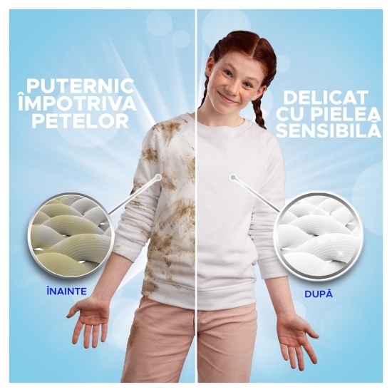 Detergent de rufe lichid Sensitive Skin, 40 spălări, 2l