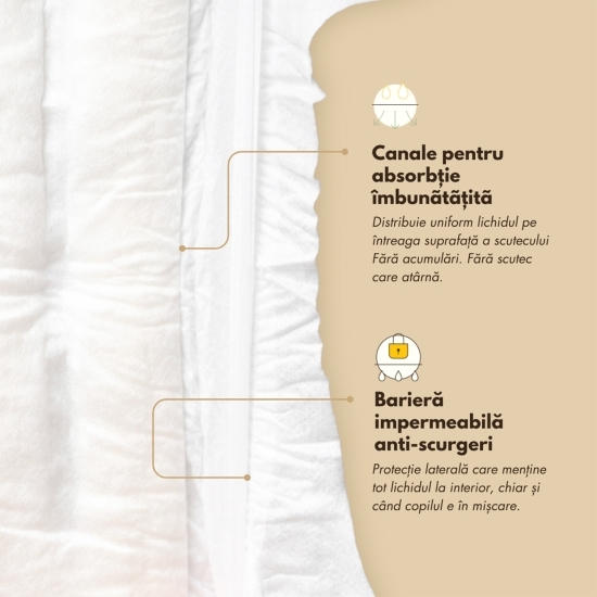 Scutece cu arici din bambus mărimea 3, 6-11kg, 30 buc