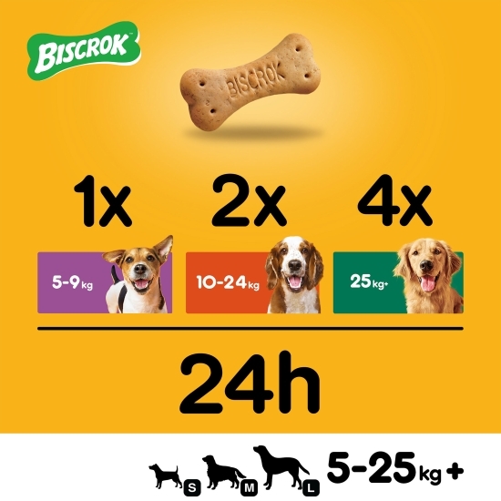 Recompense pentru câini 200g, Biscrok