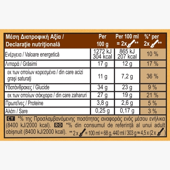 Înghețată Double Gold Caramel Billionaire 0.44l