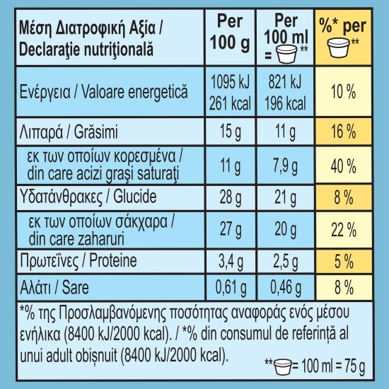 Înghețată cu caramel sărat 0.1l