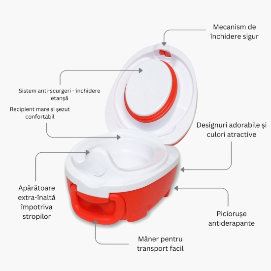 Oliță portabilă cu capac My Carry Potty
