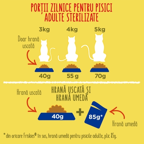 Hrană uscată pentru pisici adulte sterile, 1.5kg, cu somon și legume