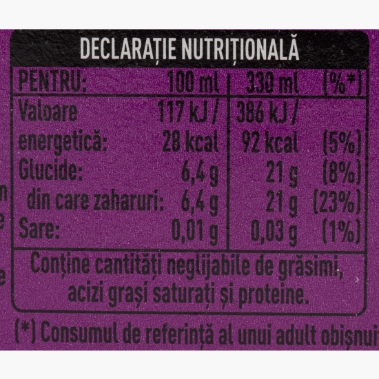 Băutură carbogazoasă Blueberry Mojito 6x0.33l