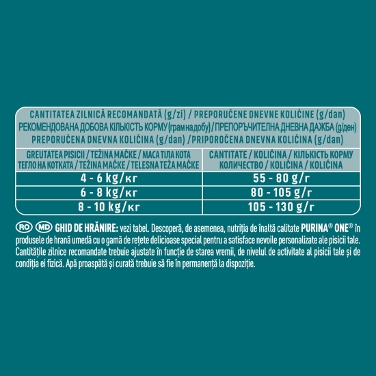 Hrană uscată pentru pisici sterilizate One Sterilcat, 750g, cu vită și grâu