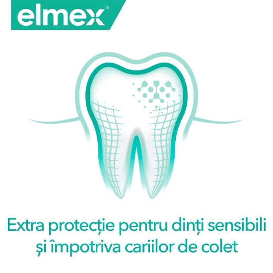 Apă de gură pentru dinți sensibili Sensitive 400ml