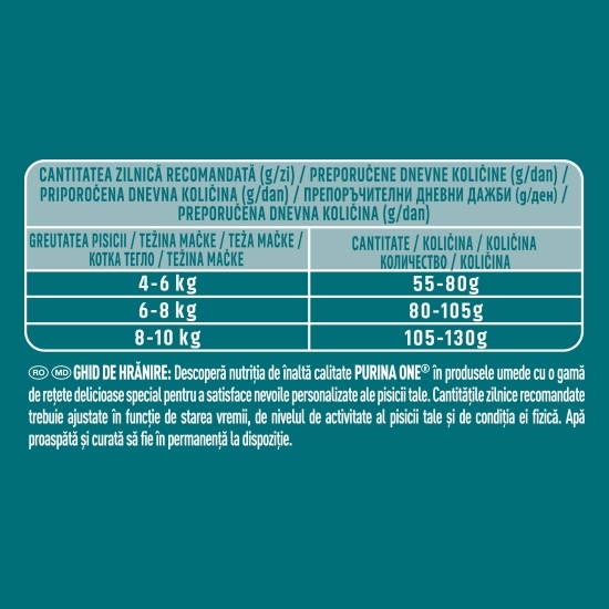 Hrană uscată pentru pisici sterilizate, 450g, One cu vită și grâu