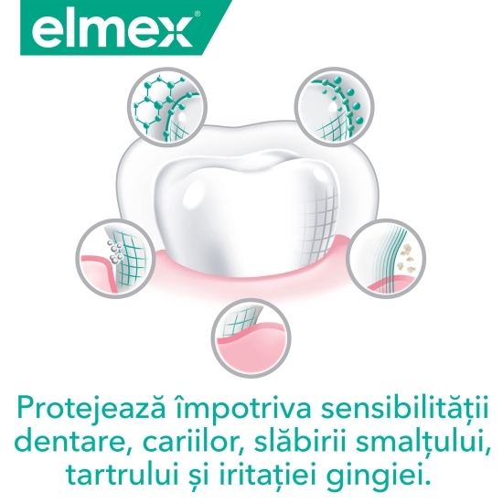 Pastă de dinți Sensitive Plus Complete Protection 75ml, pentru dinți sensibili