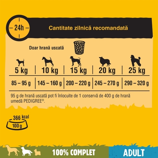 Hrană uscată pentru câini adulți, 500g, cu vită și pasăre