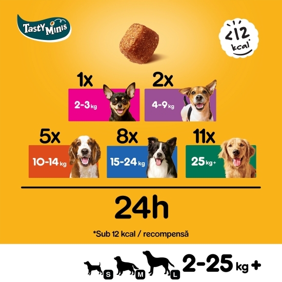 Recompense pentru câini adulți, 130g, Tasty Minis cu aromă de pui și rată