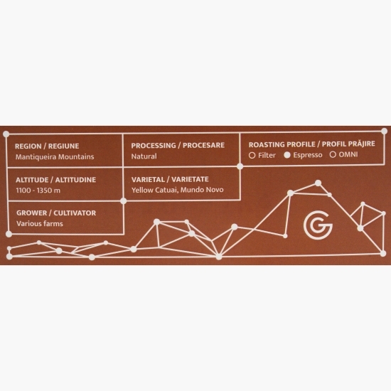 Brazilia Serra Da Mantiqueira 250g, cafea de specialitate boabe