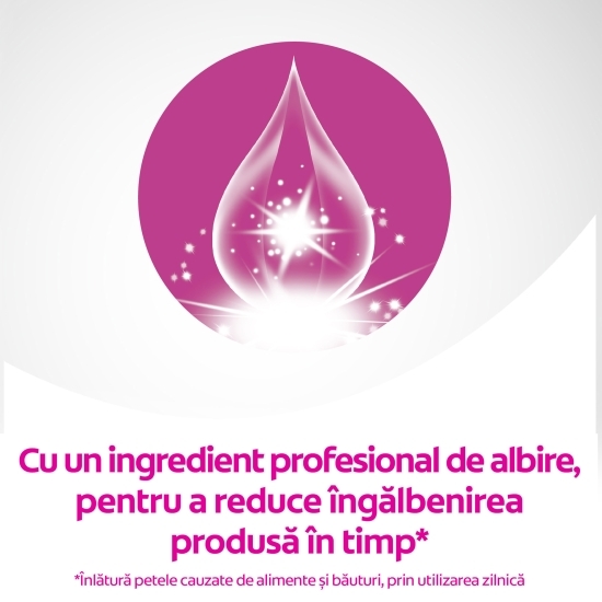 Pastă de dinți pentru albire Colgate Max White Expert Care 75ml 