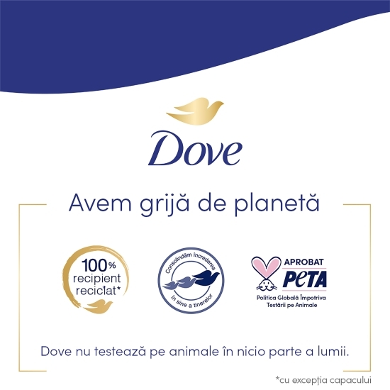 Gel de duș hrănitor Deeply Nourishing 450ml