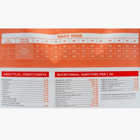 Hrană uscată hipoalergenică pentru câini juniori, cu miel, 2.5kg