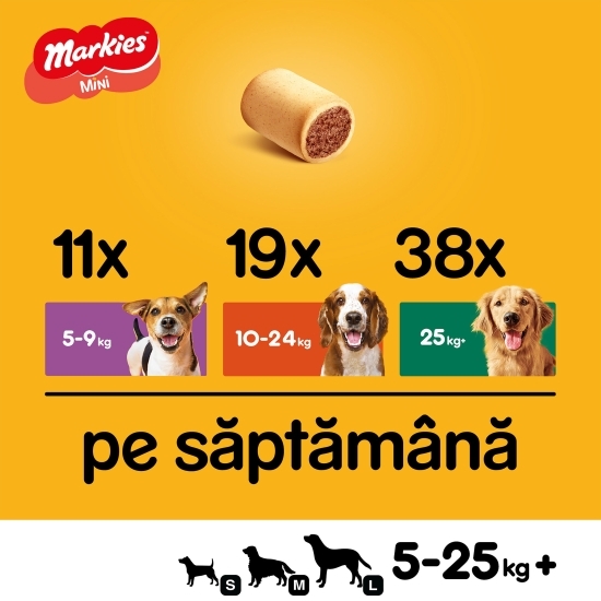 Hrană complementară pentru câini adulți, 500g, Markies Mini