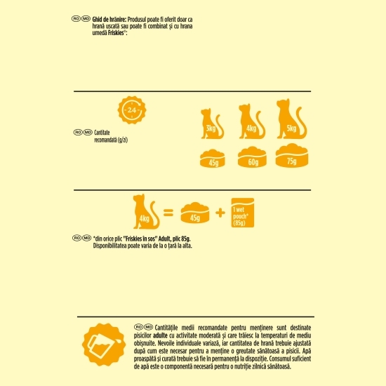 Hrană uscată pentru pisici adulte, 1.5kg, cu pui și legume
