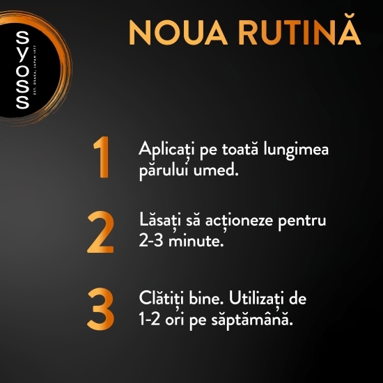 Mască pentru păr uscat și deteriorat Intense Repair, 400ml