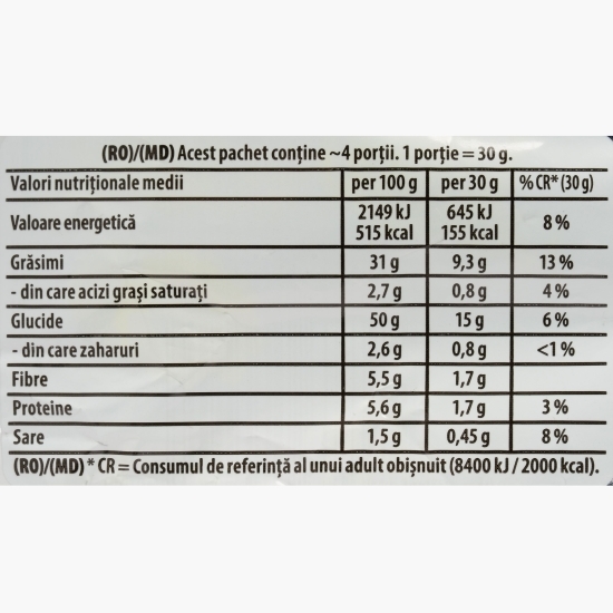 Chipsuri din cartofi cu gust de ardei verde și jalapeno 125g