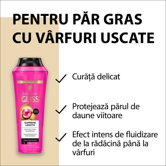 Șampon pentru păr lung predispus la deteriorare Supreme Length 0.25l