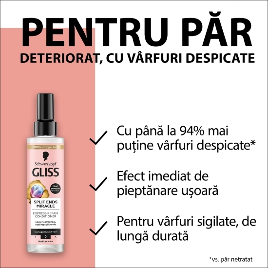 Balsam spray pentru păr deteriorat și vârfuri despicate Split Ends Miracle 200ml